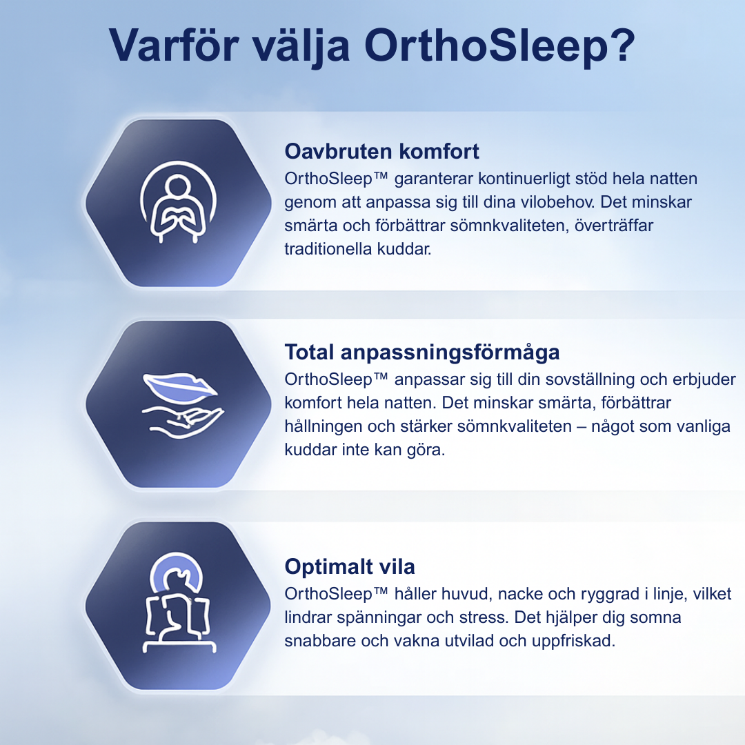 Orthosleep - smärtlindring
