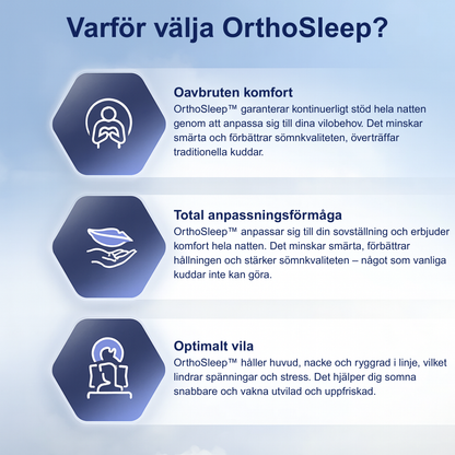 Orthosleep - smärtlindring